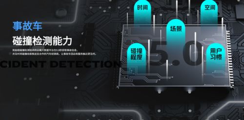 成都路行通公司 计算机技术服务的深度解析